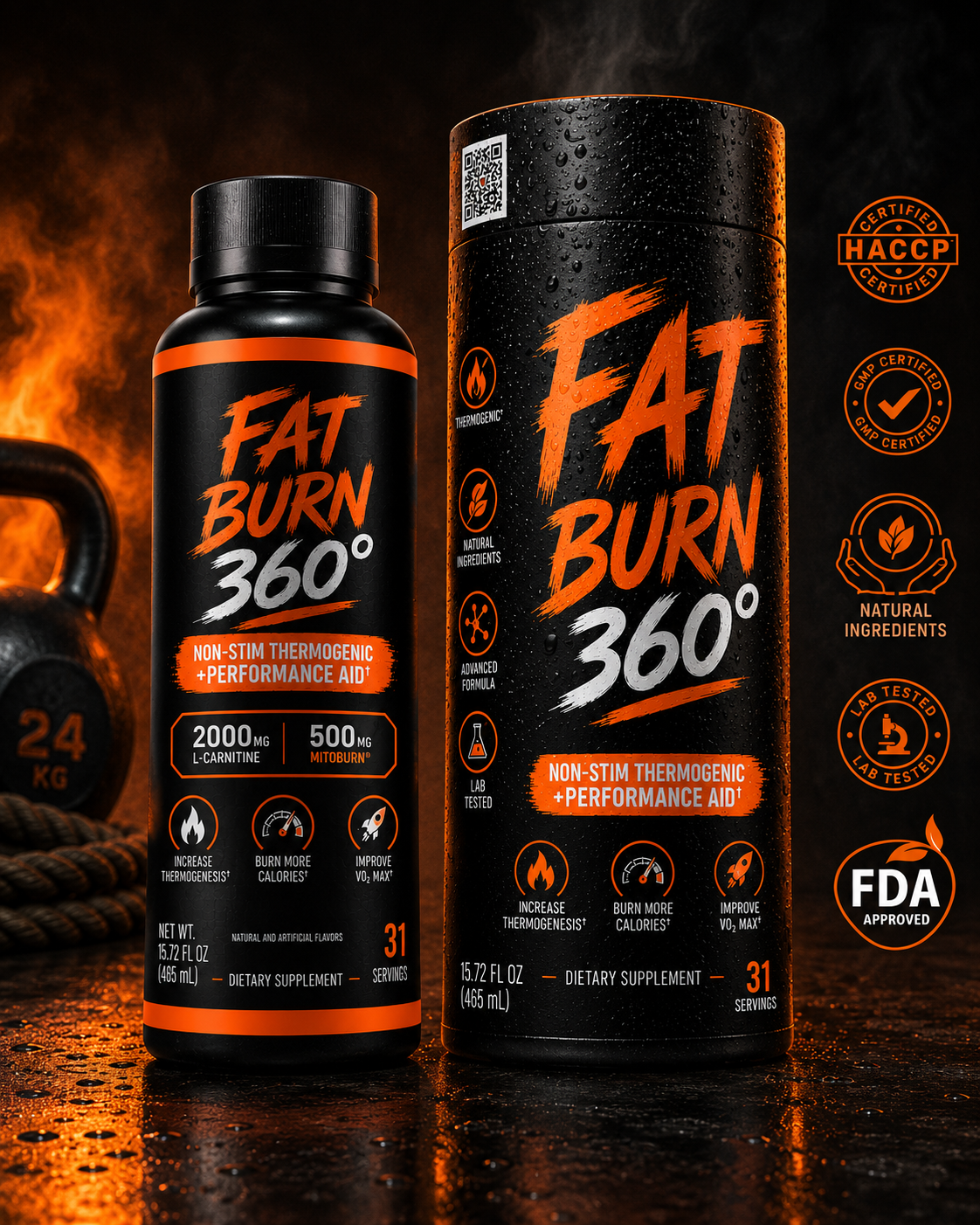 FAT BURN 360° | Turn Fat Into Energy